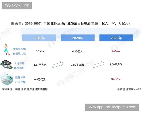 中国篮球俱乐部命名与品牌战略分析，篮球俱乐部价值排名