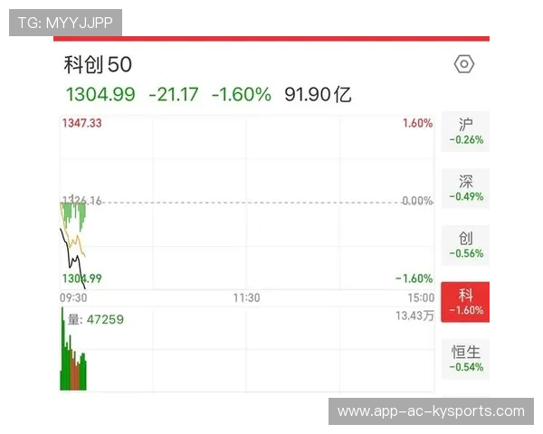 科创板年内最大IPO！摩尔线程今日过会，摩尔线程技术团队